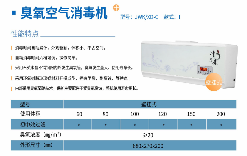 凈為康JWKXD-C款式Ⅰ（200?）壁掛式，臭氧空氣消毒凈化機(jī)1.png